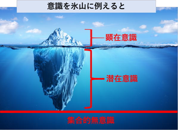 I speg, you sperg, we all sperg for icebergs.