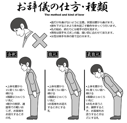 Bow with your waist, not with your knees (or neck)